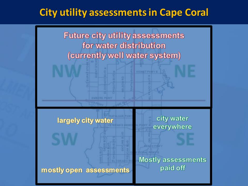 assessments_map_en